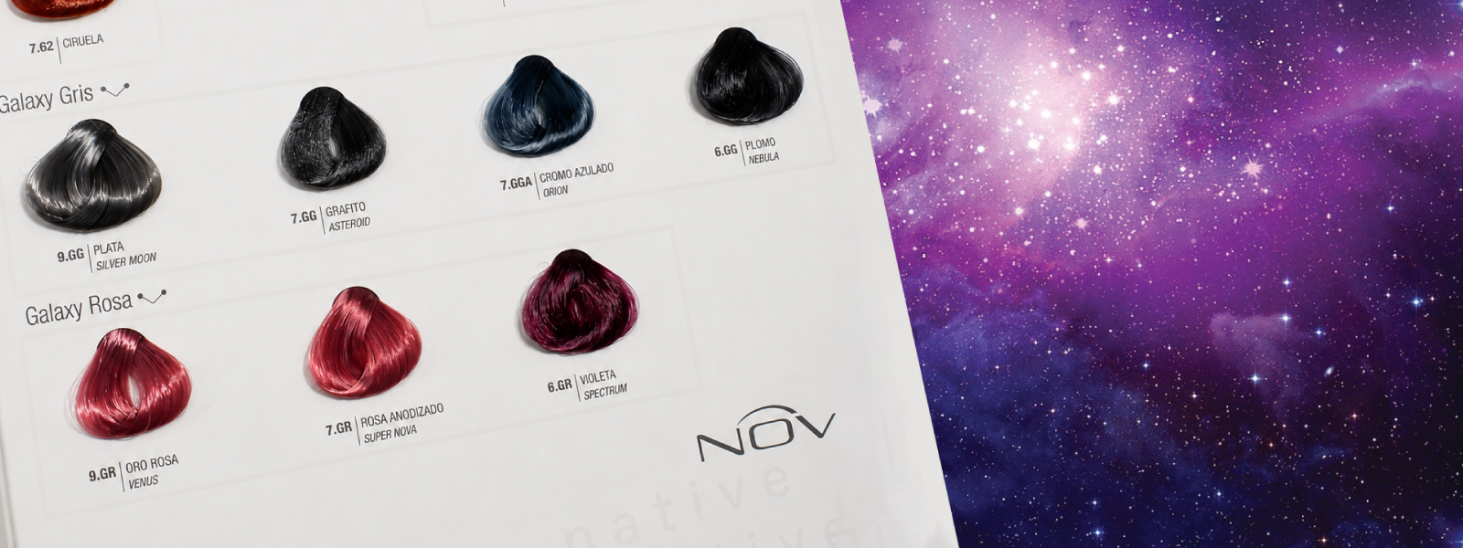 ¿Por qué Galaxy es una colección diferente?